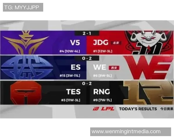 骑士与魔术季后赛对决精彩回顾及CCTV直播全程分析