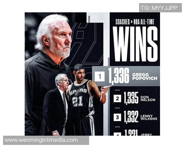 波波维奇续约三年传奇教练继续带领文班追逐冠军梦想