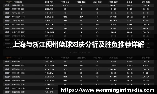 上海与浙江稠州篮球对决分析及胜负推荐详解